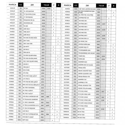 1370067pastiglie-freni-trofeo-430-281-sinterizzate-pastiglie-freni-nissin-2p281-honda-cbr-300-650-kymco-xciting-300-500-.jpg