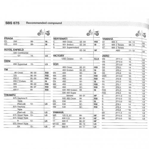 1650686pastiglie-freni-sbs-675-si-aprilia-pegaso-650-bmw-s-1000-ducati-scrambler-800-honda-cb-500-yamaha-xt-660.jpg