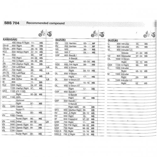 1791244pastiglie-freni-sbs-704-ls-kawasaki-vn-1500-1600-1700-suzuki-gsx-600-750-1100.jpg