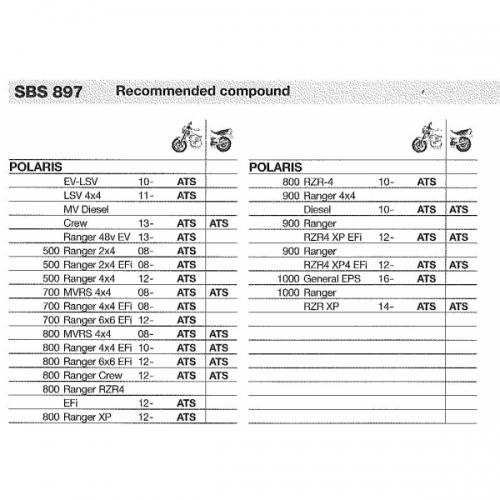 2218158pastiglie-freni-sbs-897-si-polaris-ranger-500-700-800-900-1000.jpg