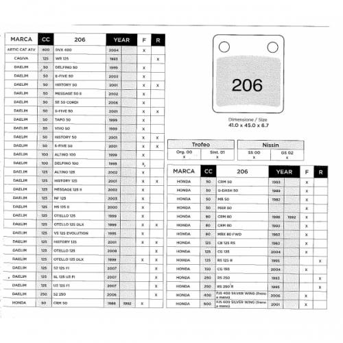 2582797pastiglie-freni-nissin-2p206-honda-crm-80-rs-250-kawasaki-kvf-300-400-suzuki-ts-125-250-yamaha-yfm-350-400.jpg