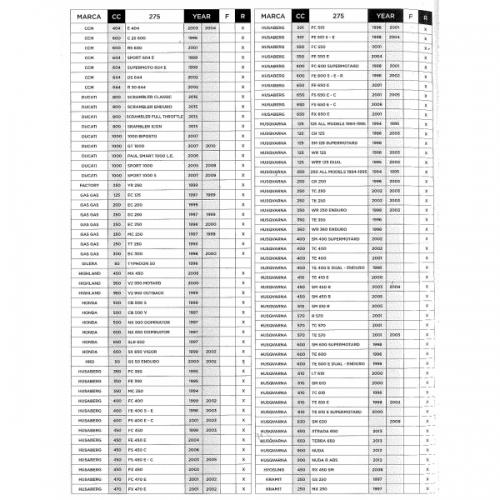 2791106pastiglie-freni-nissin-2p275-aprilia-pegaso-650-bmw-s-1000-ducati-scrambler-800-honda-cb-500-yamaha-xt-660.jpg