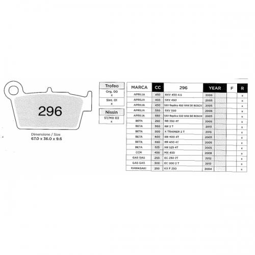 3446947pastiglie-freni-nissin-2p296-aprilia-sxv-450-550-kawasaki-kx-f-250-450-yamaha-yz-125-250-450.jpg