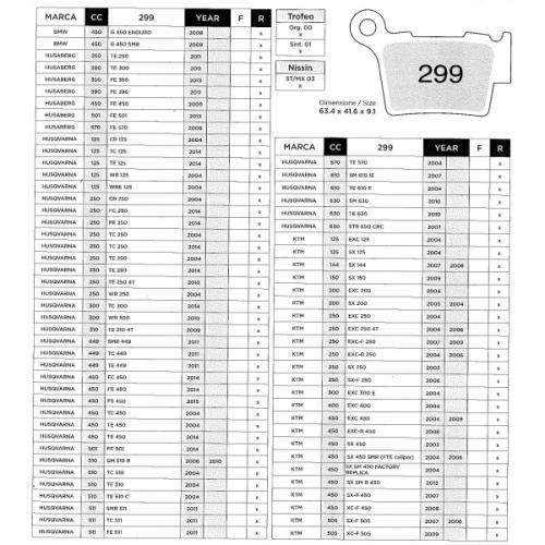 3709143pastiglie-freni-trofeo-430-299-sinterizzate-husqvarna-te-250-449-510-570-630-ktm-sx-125-250-450-525-560.jpg
