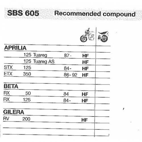 4348040pastiglie-freni-sbs-605-hf-aprilia-stx-125-gilera-rv-200.jpg