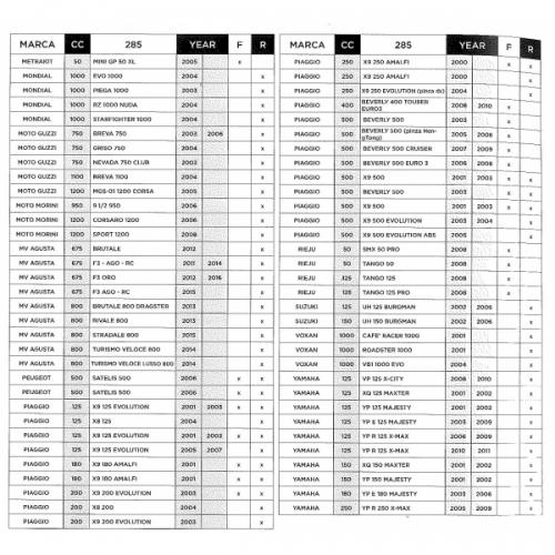 4349054pastiglie-freni-trofeo-430-285-organiche-aprilia-rsv-1000-ducati-multistrada-1000-honda-rc213vs-1000-ktm-rc8-1190.jpg