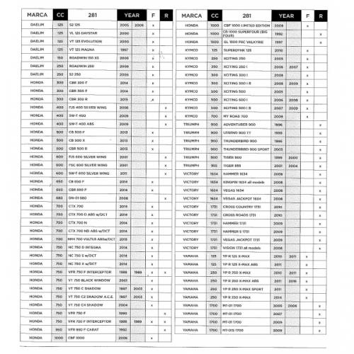 4418199pastiglie-freni-nissin-2p281-honda-cbr-300-650-kymco-xciting-300-500-yamaha-mt01-1700.jpg