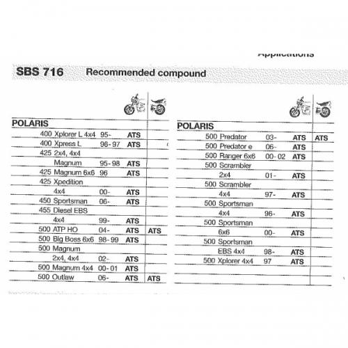 476572pastiglie-freni-sbs-716-ats-polaris-250-300-350-400-450-500.jpg