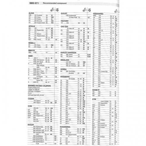 527629pastiglie-freni-sbs-671-ls-aprilia-mx-125-bmw-r-1200-ducati-multistrada-1200-yamaha-xt-660.jpg