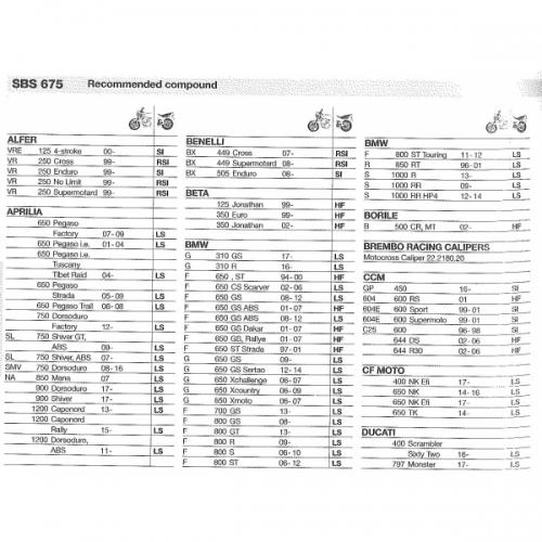 5393975pastiglie-freni-sbs-675-si-aprilia-pegaso-650-bmw-s-1000-ducati-scrambler-800-honda-cb-500-yamaha-xt-660.jpg
