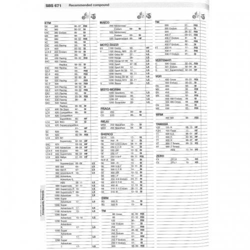 5966220pastiglie-freni-sbs-671-ls-aprilia-mx-125-bmw-r-1200-ducati-multistrada-1200-yamaha-xt-660.jpg