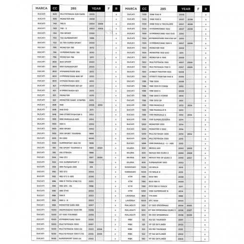 686274pastiglie-freni-trofeo-430-285-organiche-aprilia-rsv-1000-ducati-multistrada-1000-honda-rc213vs-1000-ktm-rc8-1190.jpg