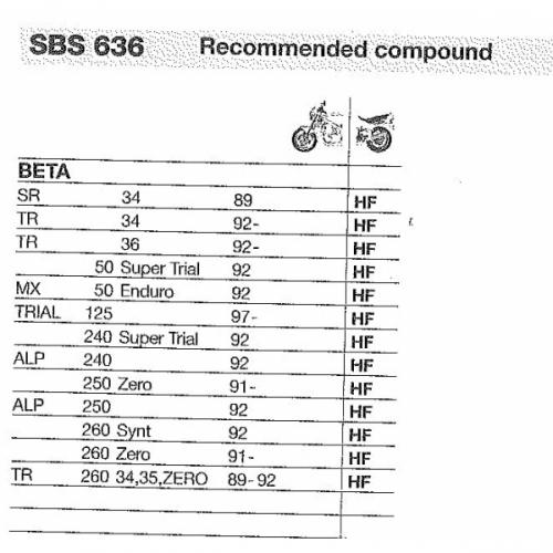 7009679pastiglie-freni-sbs-636-hf-beta-sr-tr-mx-alp.jpg