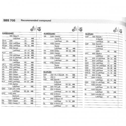 7203589pastiglie-freni-sbs-705-hf-kawasaki-vn-800-900-1500-1600-1700-suzuki-dl-650-1000-.jpg