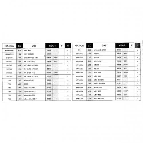 8713787pastiglie-freni-nissin-2p296-aprilia-sxv-450-550-kawasaki-kx-f-250-450-yamaha-yz-125-250-450.jpg
