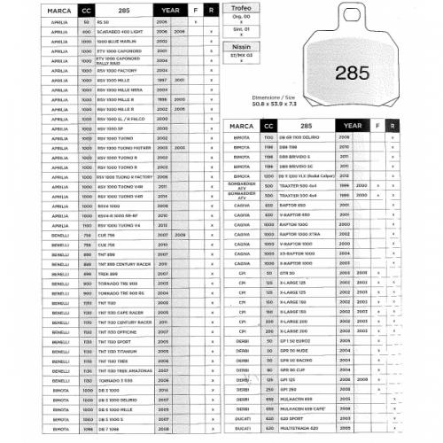 889332pastiglie-freni-trofeo-430-285-organiche-aprilia-rsv-1000-ducati-multistrada-1000-honda-rc213vs-1000-ktm-rc8-1190.jpg