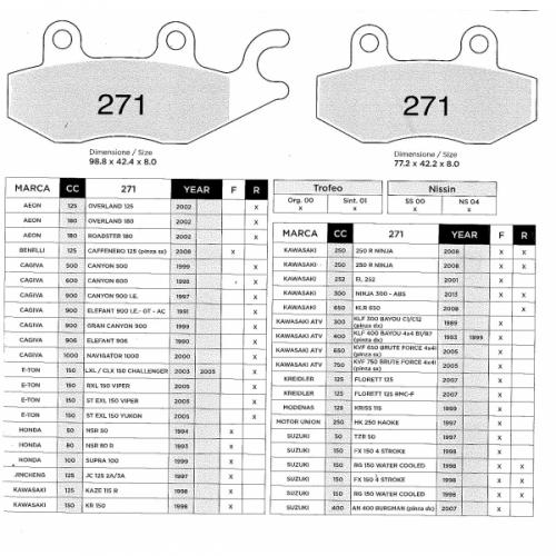 915727pastiglie-freni-nissin-2p271-kawasaki-r-ninja-250-klr-650-suzuki-an-400-burgman-yamaha-tzr-50-80-125.jpg