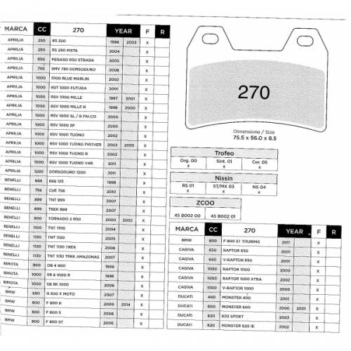 9260267pastiglie-freni-zcoo-b002ex-aprilia-rs-250-rsv-1000-bmw-f-800-st-ducati-monster-1000.jpg