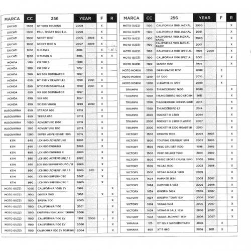 9651405pastiglie-freni-nissin-2p256-aprilia-etv-1000-bmw-r-1200-gs-ktm-lc8-950-moto-guzzi-california-1400-yamaha-xt-660-r.jpg