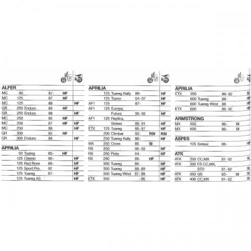 pastiglie-freni-sbs-519-hf-aprilia-tuareg-50-125-250-350-600-ducati-monster-600-750-800-900-1000.jpg