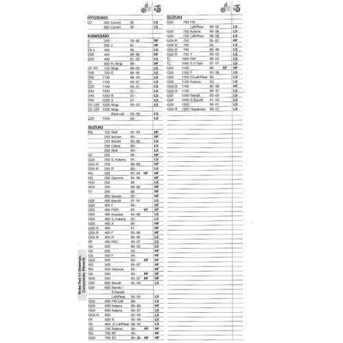 pastiglie-freni-sbs-556-hf-kawasaki-zxr-400-750-suzuki-gsx-250-400-550-600-750-1100-1200.jpg