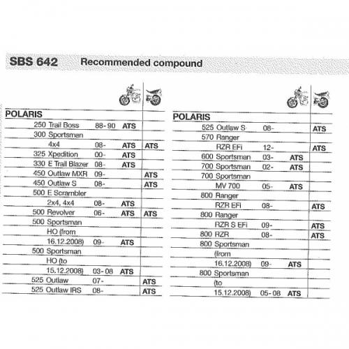 pastiglie-freni-sbs-642-ats-polaris-250-300-325-330-450-500-525-570-600-700-800.jpg