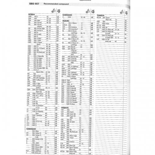 pastiglie-freni-sbs-657-ls-honda-cbr-cbf-kawasaki-en-z-suzuki-gsx-gsf-yamaha-fz6-yzf.jpg