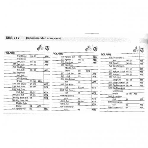 pastiglie-freni-sbs-717-ats-polaris-250-300-350-400-450-500.jpg