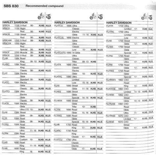 pastiglie-freni-sbs-830-hs-harley-davidson-1130-1250-1584-1690-1750-1802-1870.jpg