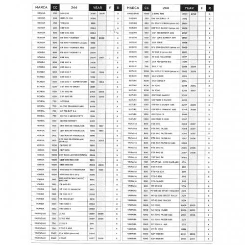 pastiglie-freni-trofeo-430-244-sinterizzate-honda-cbf-125-500-600-1000-kawasaki-z-750-1000-suzuki-gsf-650-1200-.jpg