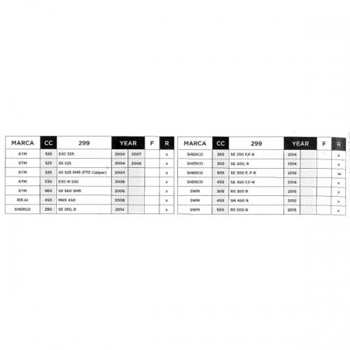 pastiglie-freni-trofeo-430-299-sinterizzate-husqvarna-te-250-449-510-570-630-ktm-sx-125-250-450-525-560.jpg