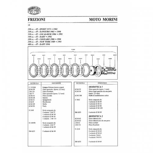 serie-dischi-frizione-moto-morini-350-500.jpg